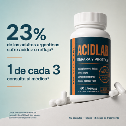 ACIDLAB® - Cortá el ciclo del ardor