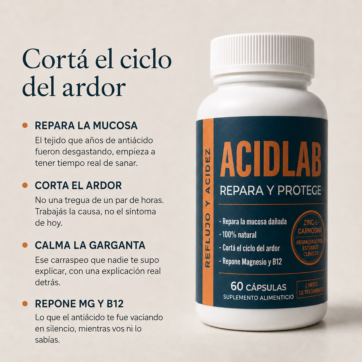 ACIDLAB® - Cortá el ciclo del ardor