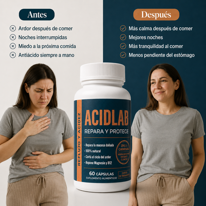 ACIDLAB® - Cortá el ciclo del ardor