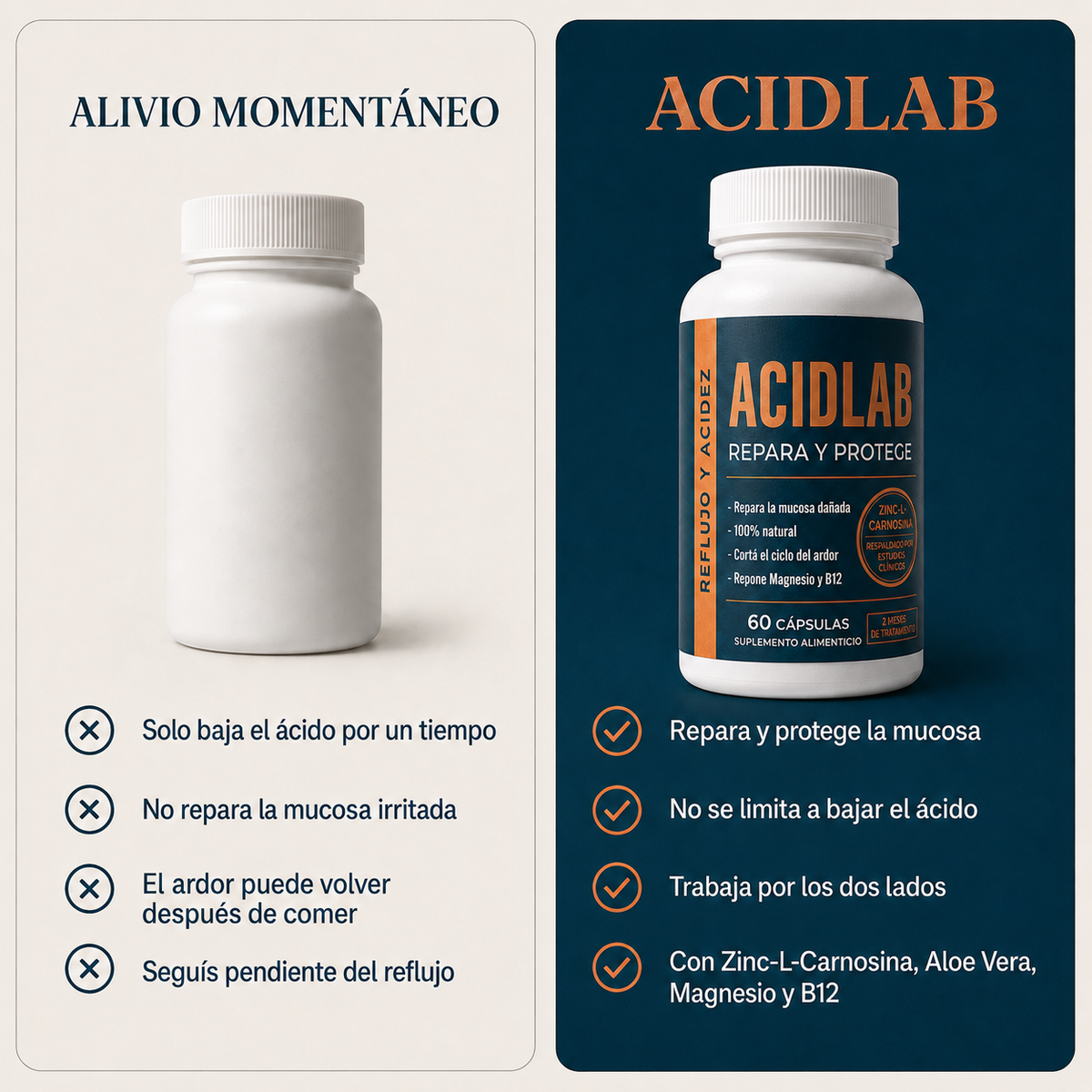 ACIDLAB® - Cortá el ciclo del ardor