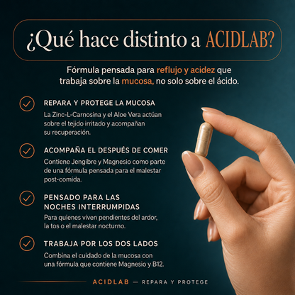 ACIDLAB® - Cortá el ciclo del ardor