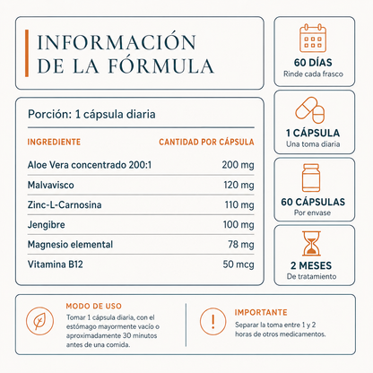 ACIDLAB® - Cortá el ciclo del ardor